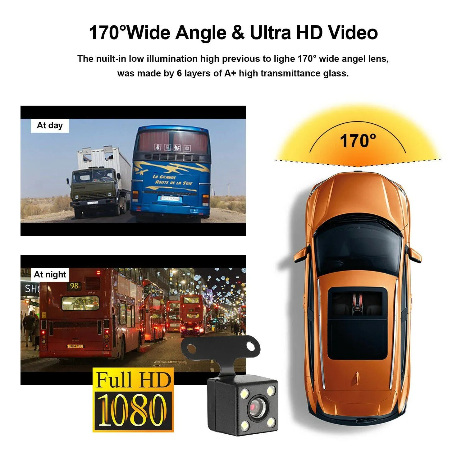 1080p Car Dashboard DVR Camera Video Recorder