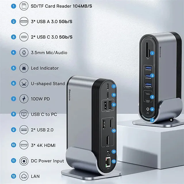 16-in-1 Multifunctional Type-C Hub Docking Station