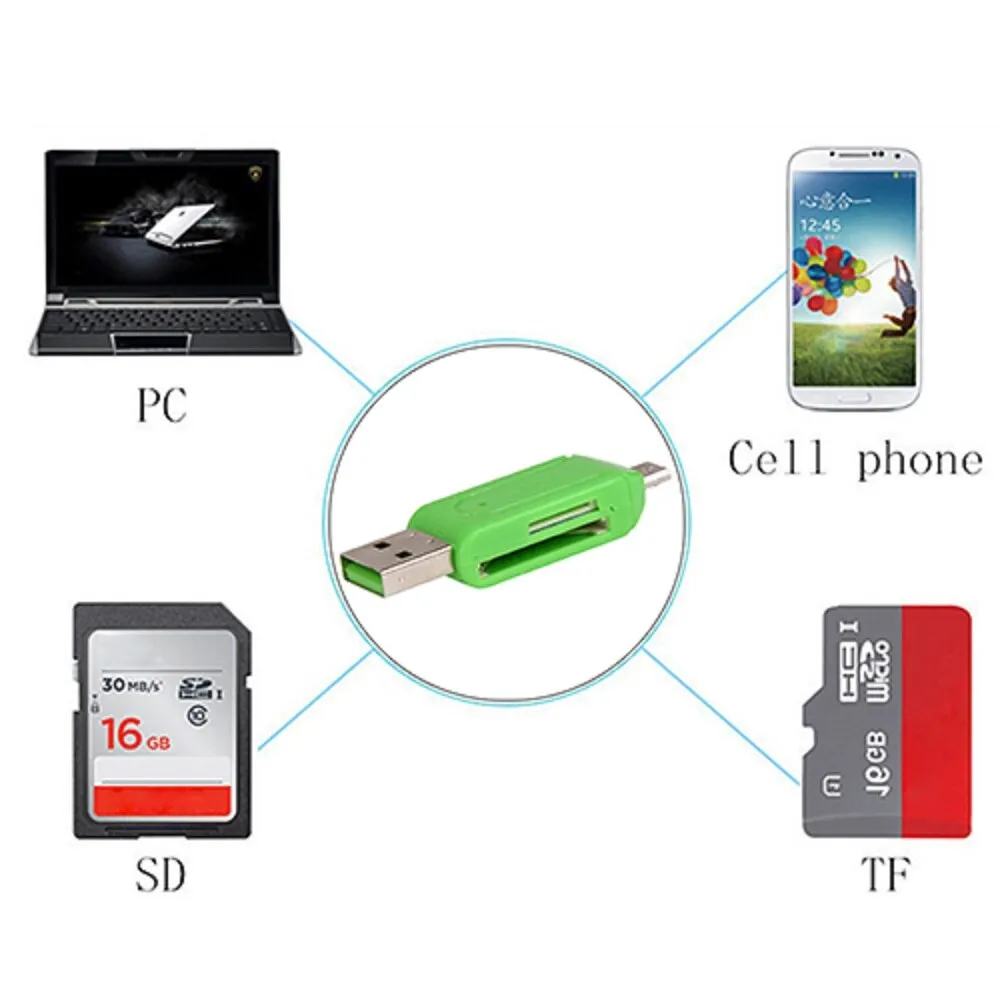 1Pc 2 In 1 Otg Usb 2.0 Tf Sd Card Reader Memory Card Reader Adapter Universal Micro Usb For Pc Phone