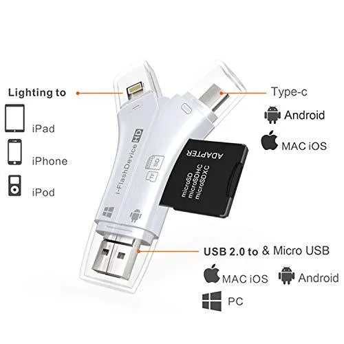 4-in-1 Media Transfer with Memory Card