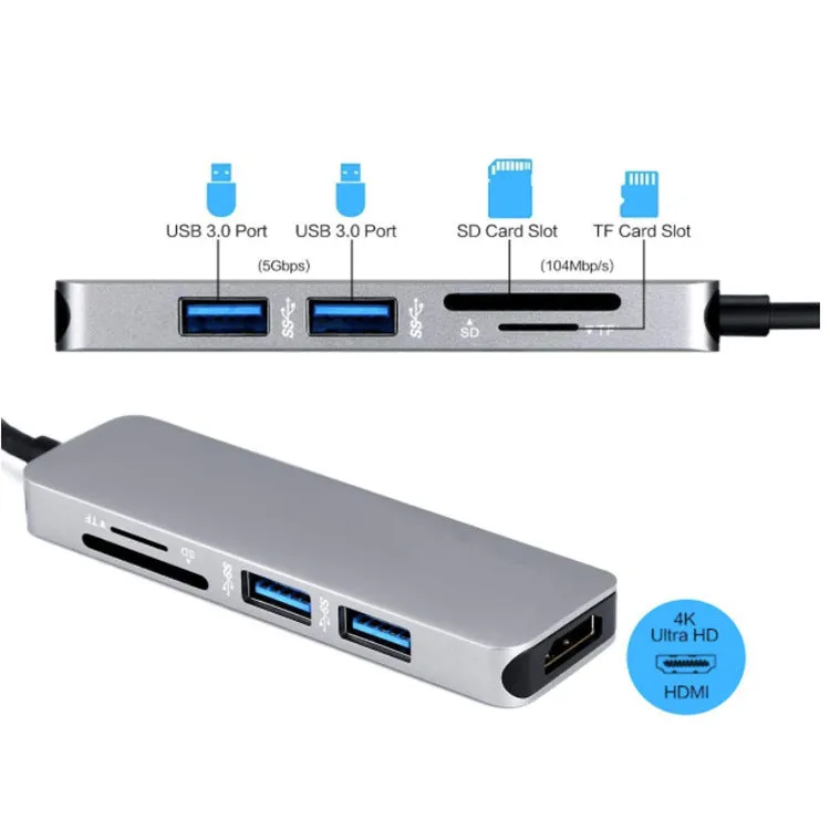 5IN1 USB-C Hub HDMI Adapter, 2 USB 3.0, SD/TF Reader