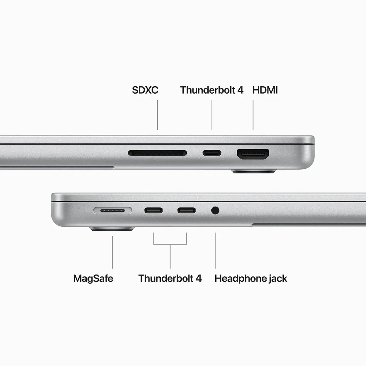 M3 Pro MacBook Pro 14-inch (2023)