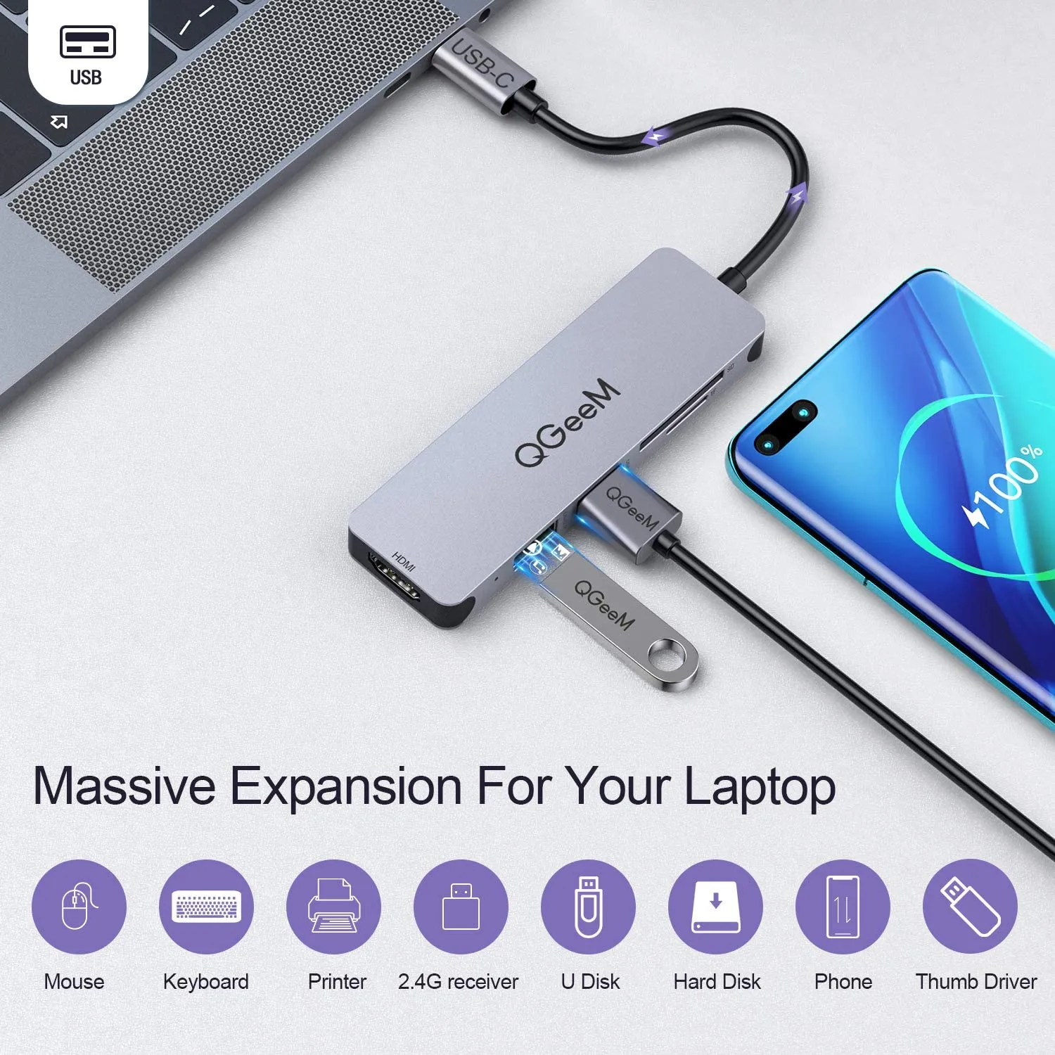 QGeeM 5-in-1 USB C to HDMI Adapter with 4K HDMI Output