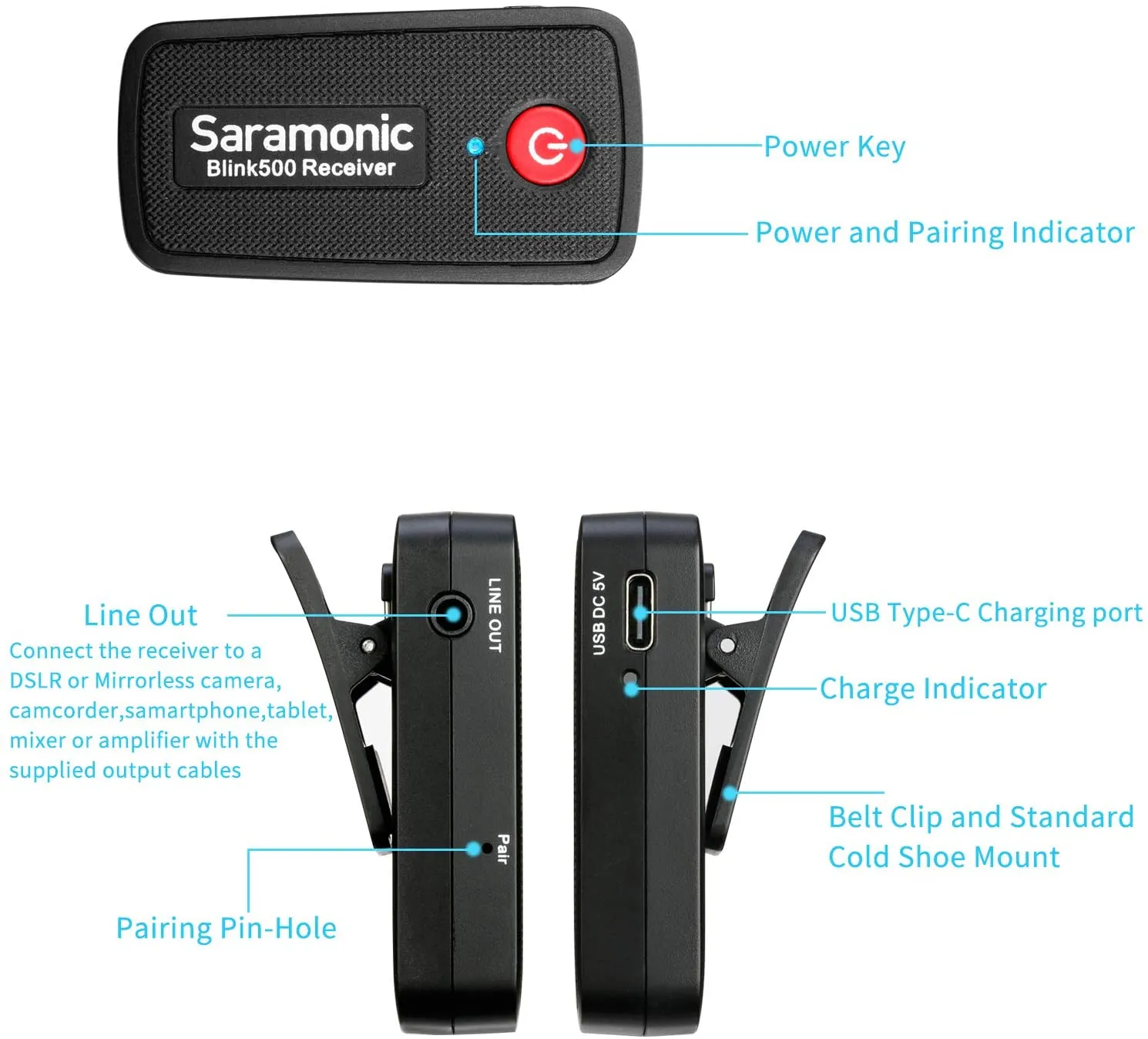 Saramonic Blink 500 B1 (TX RX) Ultracompact 2.4GHz Wireless Microphone System