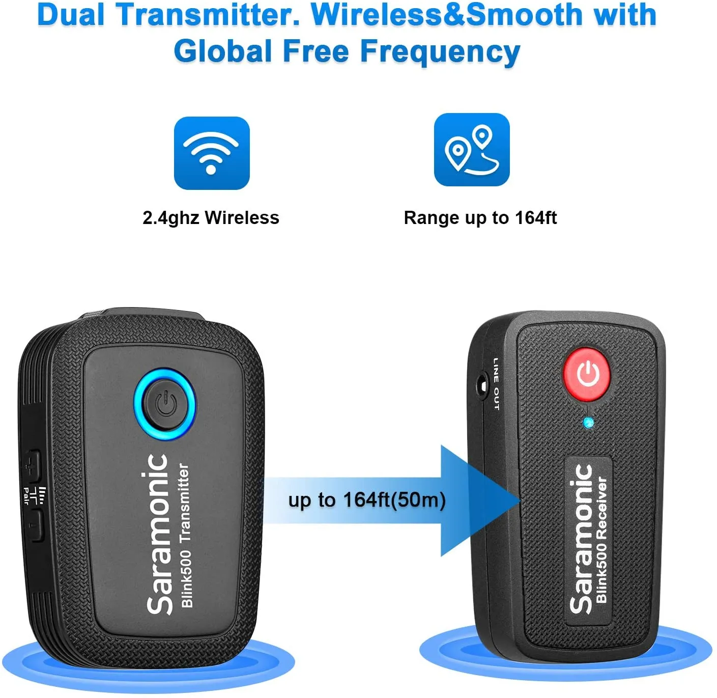 Saramonic Blink 500 B1 (TX RX) Ultracompact 2.4GHz Wireless Microphone System