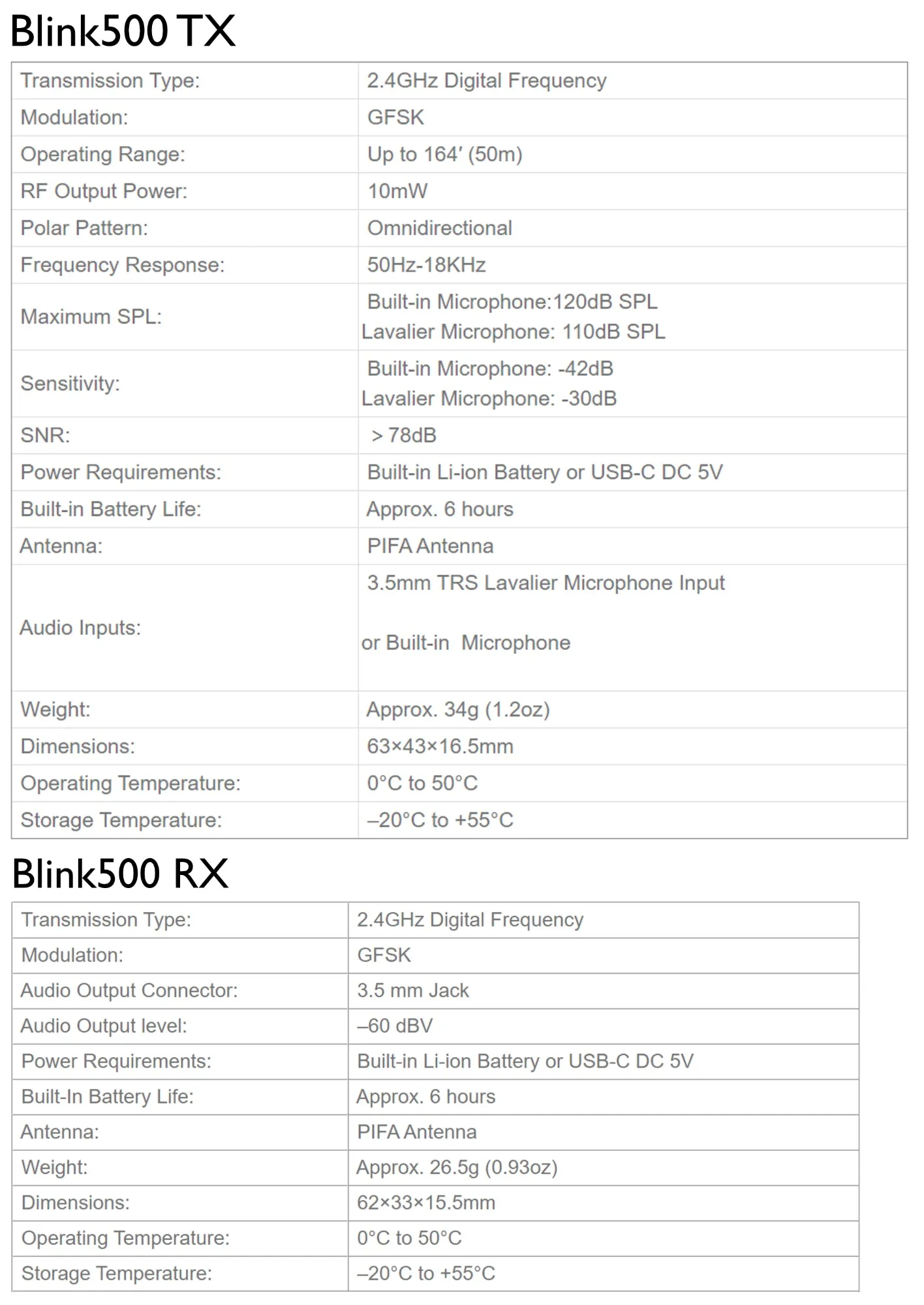 Saramonic Blink 500 B1 (TX RX) Ultracompact 2.4GHz Wireless Microphone System