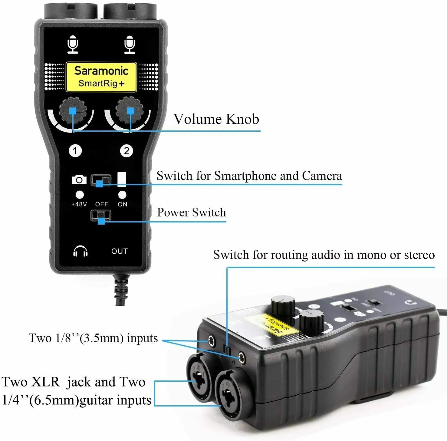 Saramonic SmartRig  2-Ch Audio Interface with XLR for iPhone and Android