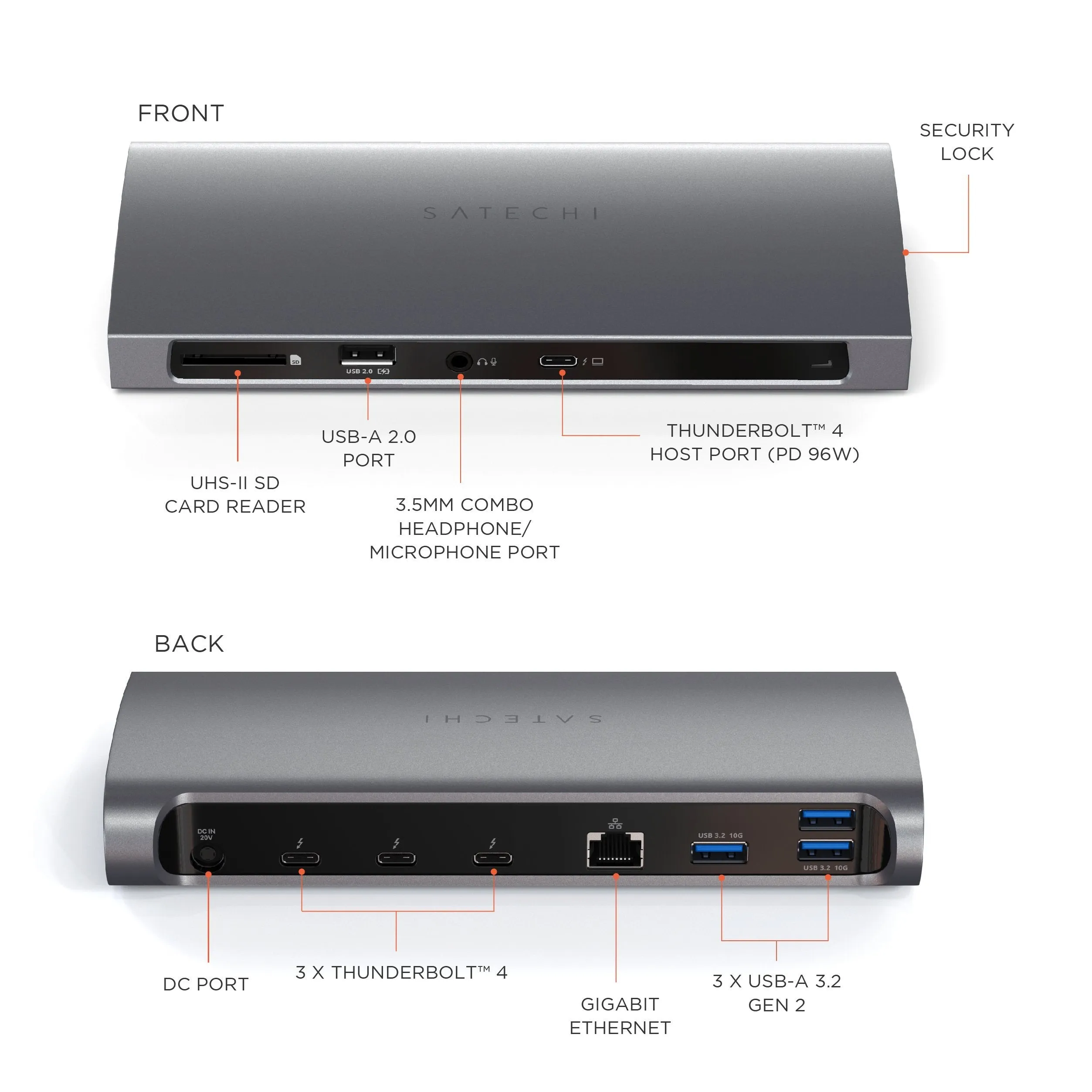 Thunderbolt 4 Dock