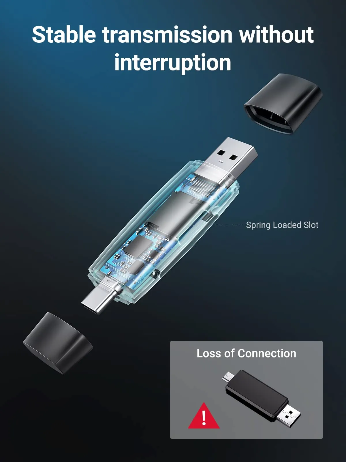 UGREEN 2 in 1 USB 3.0 & USB C SD Card Reader