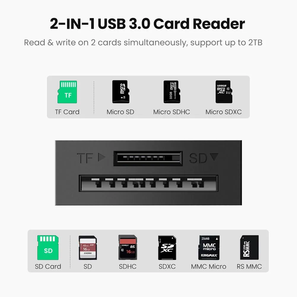 UGREEN 2-in-1 USB 3.0 SD/TF Card Reader