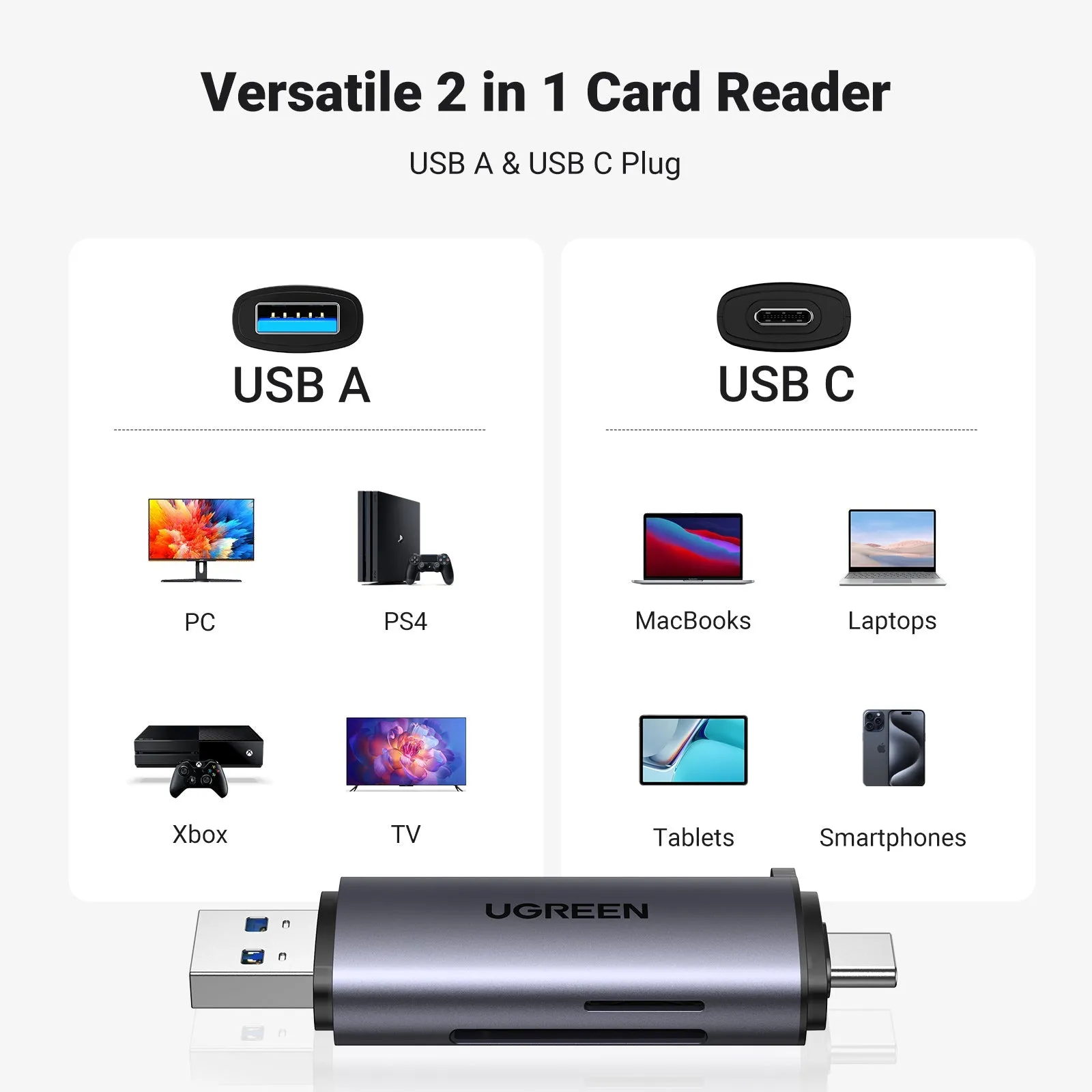 UGREEN 2-in-1 USB C OTG Card Reader