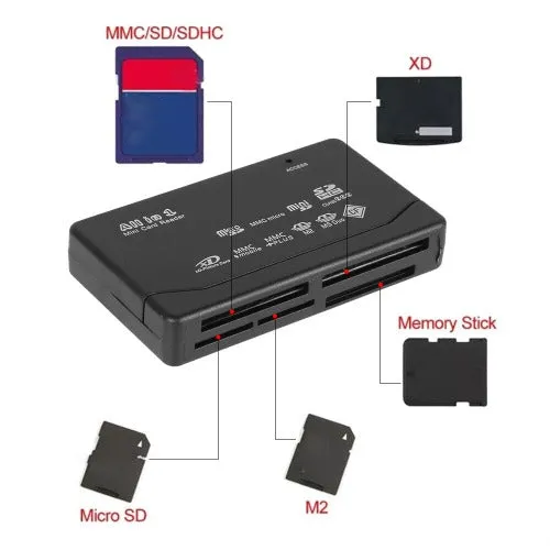 USB 2.0 Card Reader