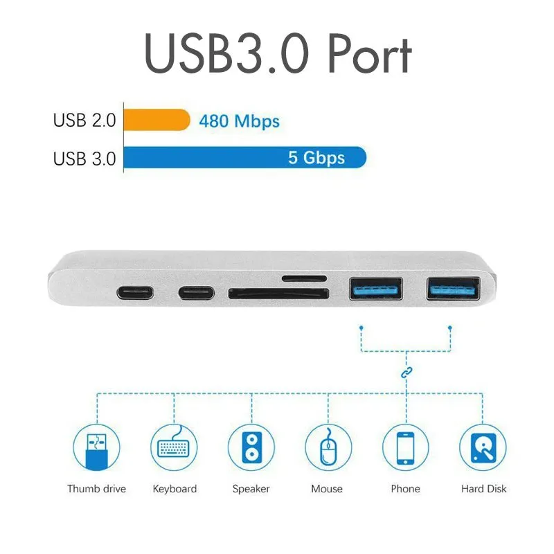 Woo TYPE-C hub 7 in 1 to HDMI 2*USB3.0 SD/TF PD